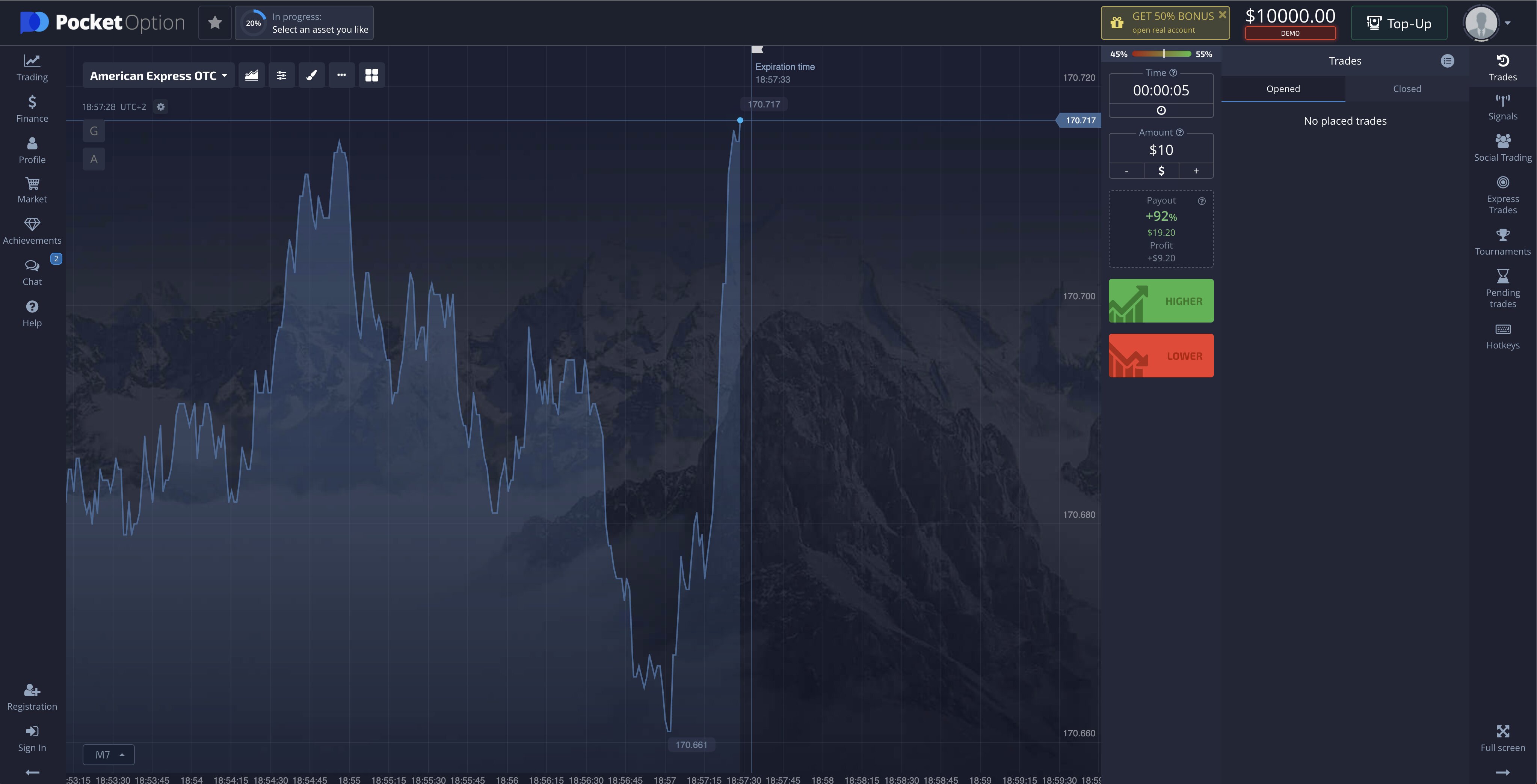 pocket option platform